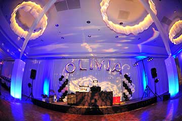 Olivias Bat Mitzvah